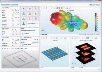 Comsol产品